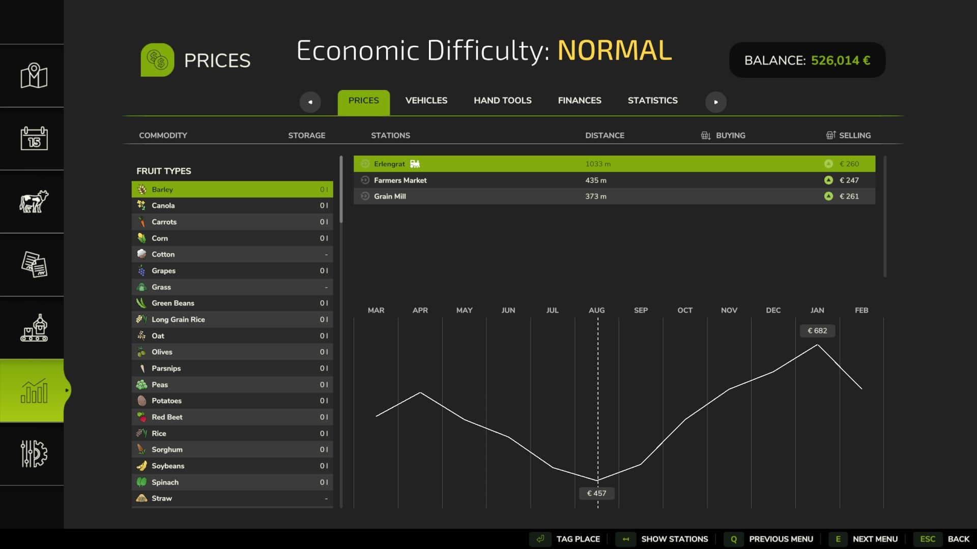 Realistic Crop Prices – Europe BETA v1.0