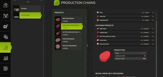 The Butcher v2.0