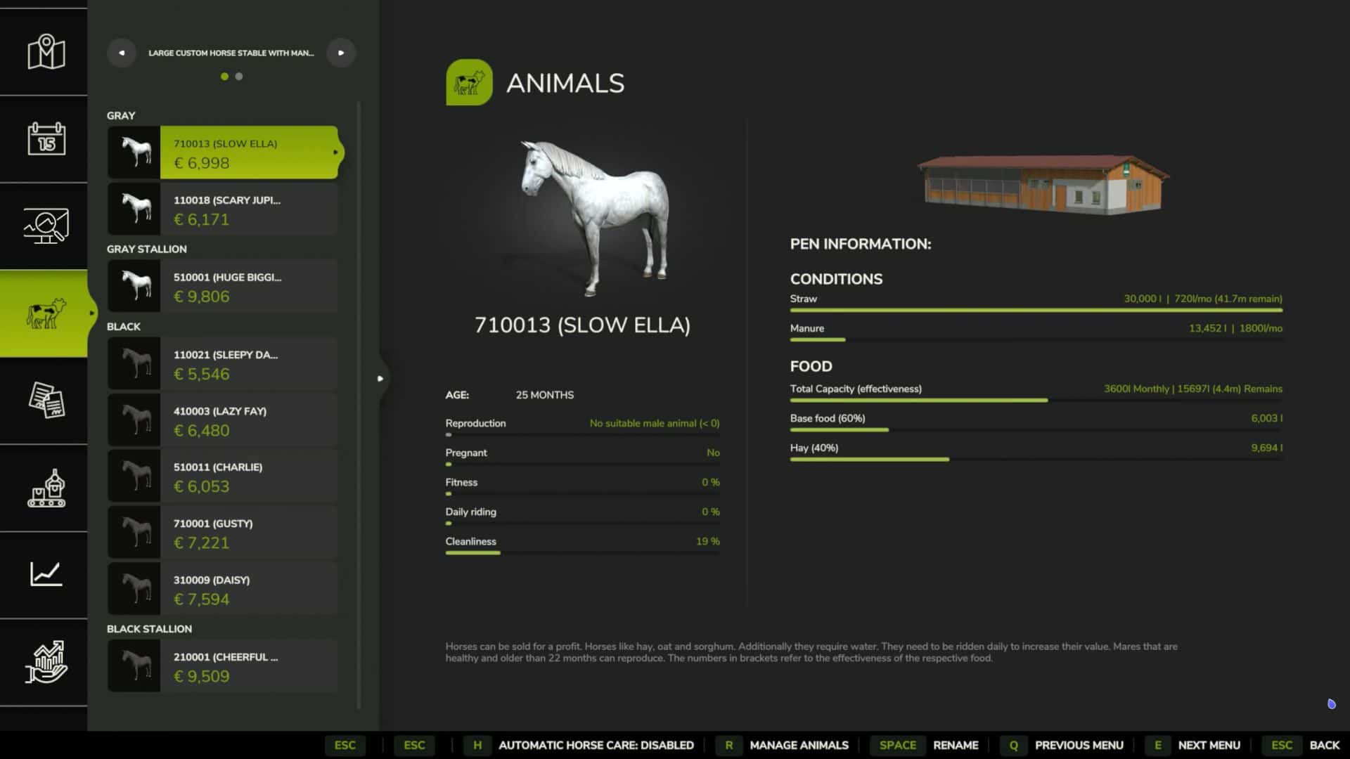 Automatic Horse Care v1.0