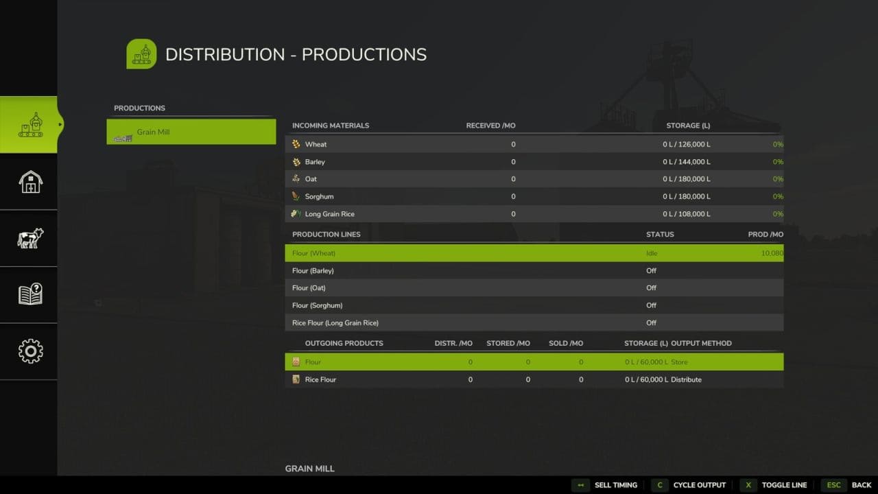 Distribution Redux v1.0