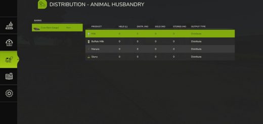 Distribution Redux v1.0.0.1