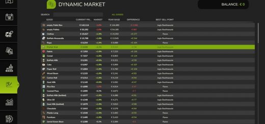 Dynamic Market v1.0.1.0