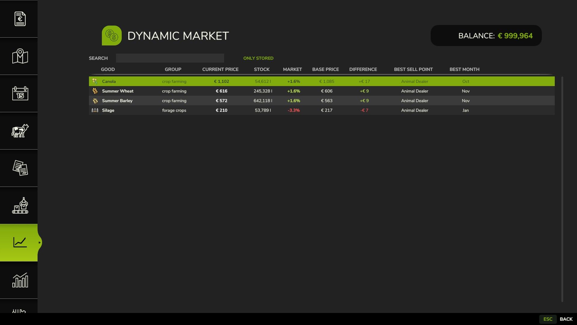Dynamic Market v1.0.3.0