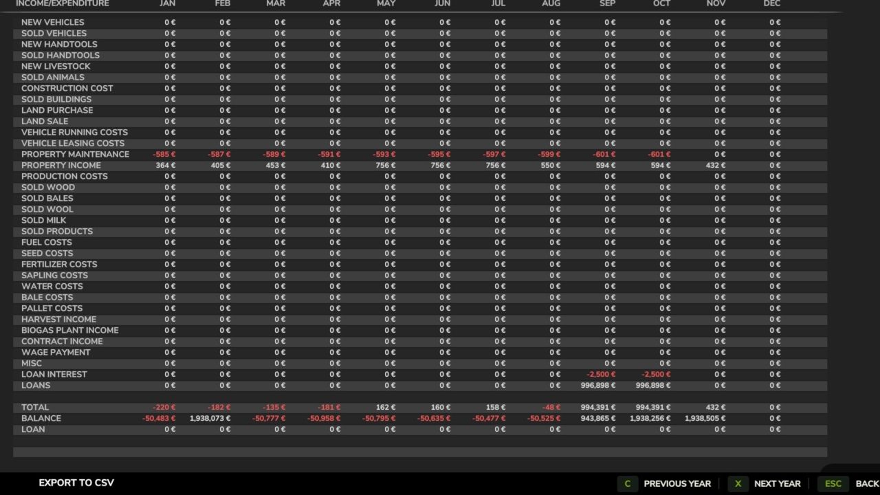 Economic History v1.0
