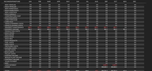 Economic History v1.0