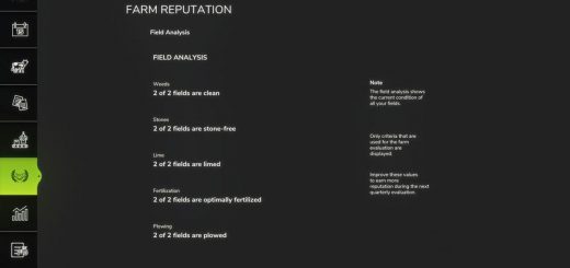 Farm Reputation v1.0