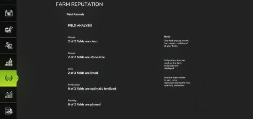 Farm Reputation v1.0