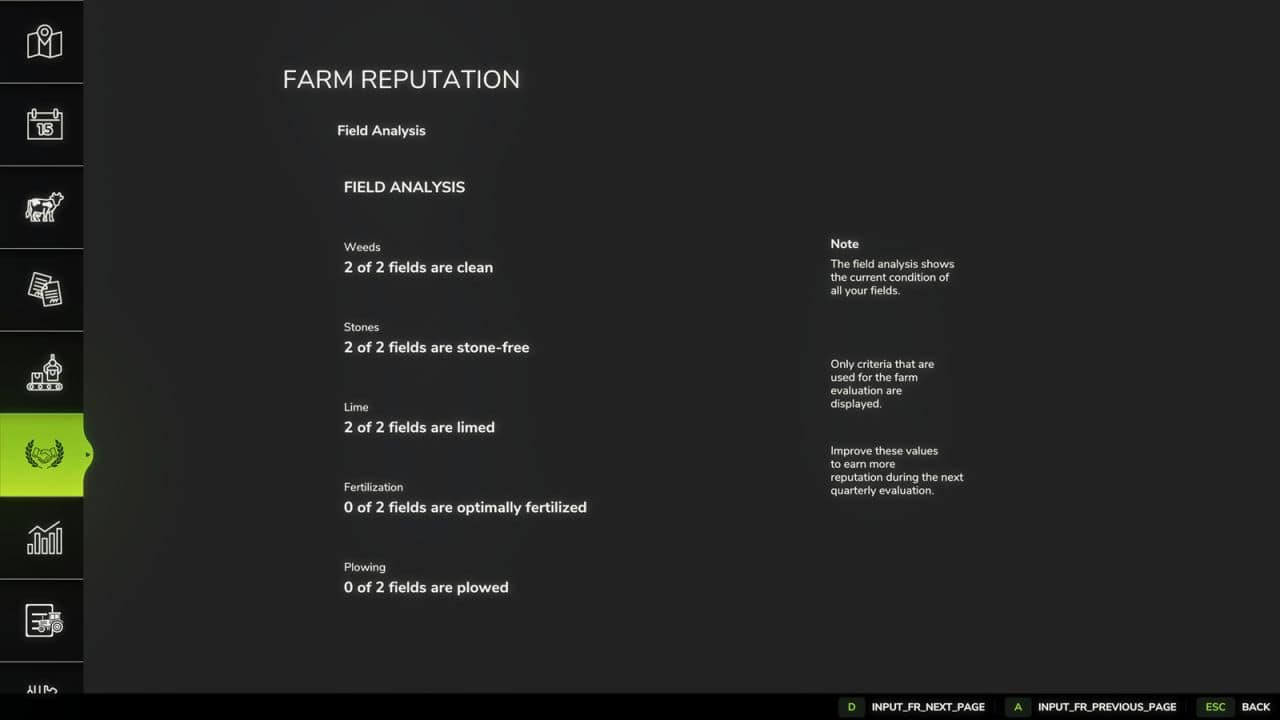 Farm Reputation v1.0