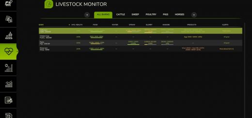 Livestock Monitor v1.0