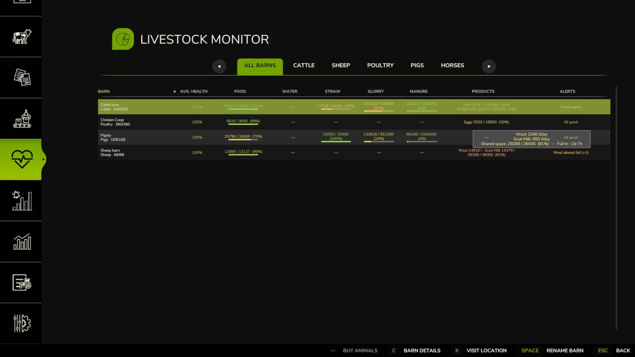 Livestock Monitor v1.0