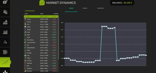 Market Dynamics v1.2.0.9