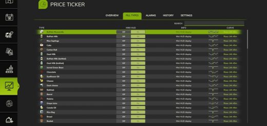 Market Price Helper v1.0