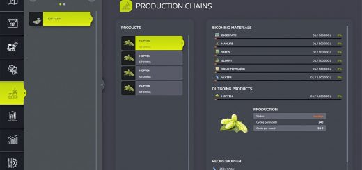 Small Hop Plantation v1.0