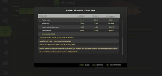 Animal Planner v1.0