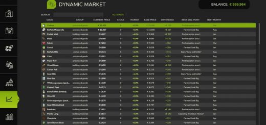 Dynamic Market v1.2