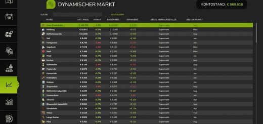 Dynamic Market v1.9