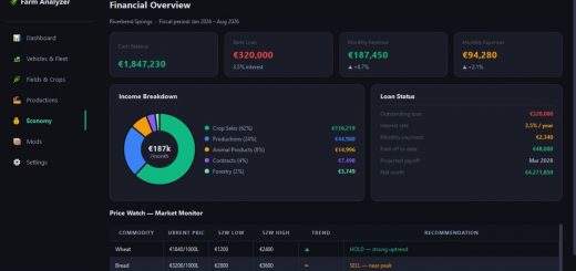 Farm Analyzer v1.0