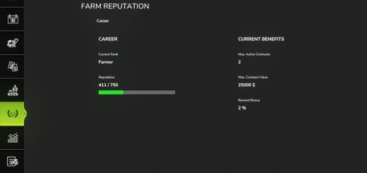 Farm Reputation v1.1