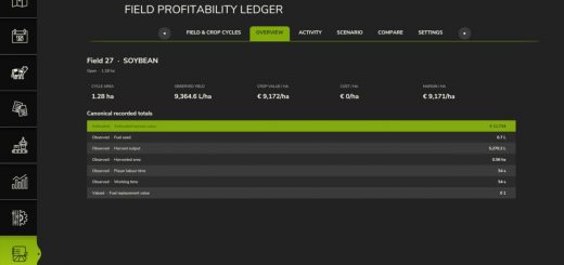 Field Profitability Ledger v1.0