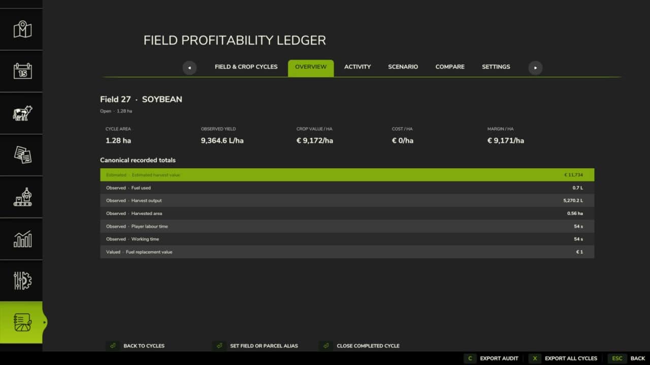Field Profitability Ledger v1.0