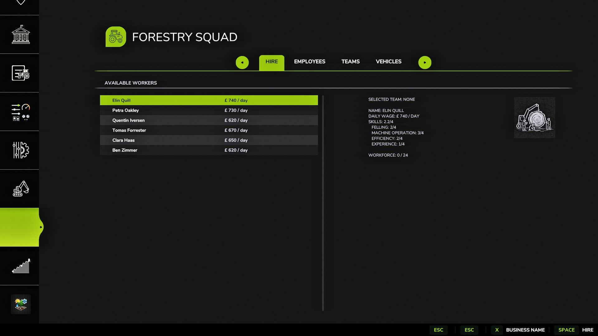Forestry Squad BETA 2 v1.0