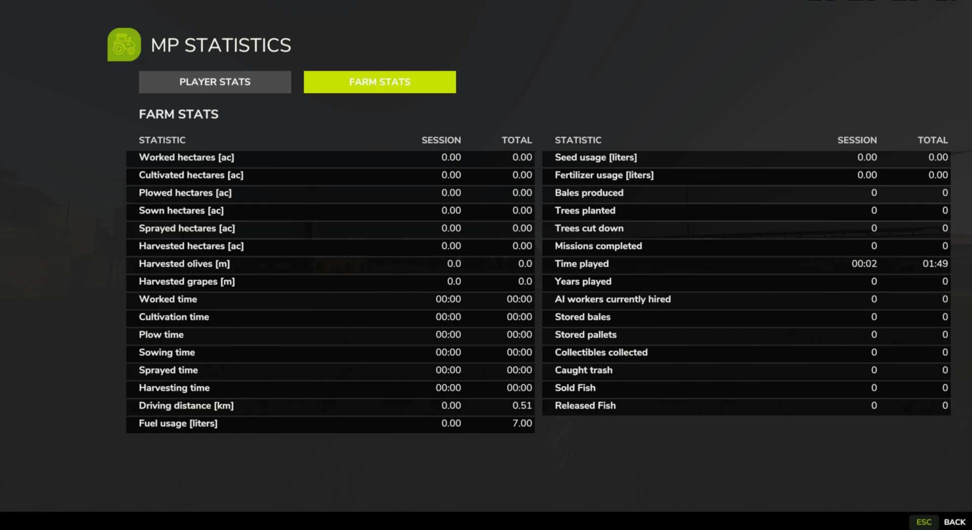 MP Statistics v1.0