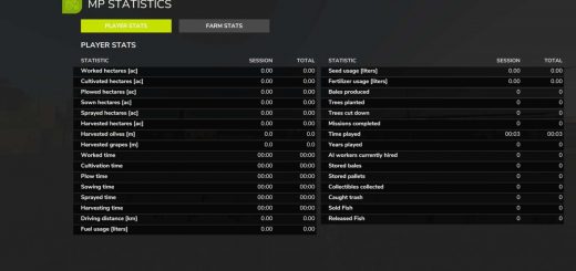 MP Statistics v1.0