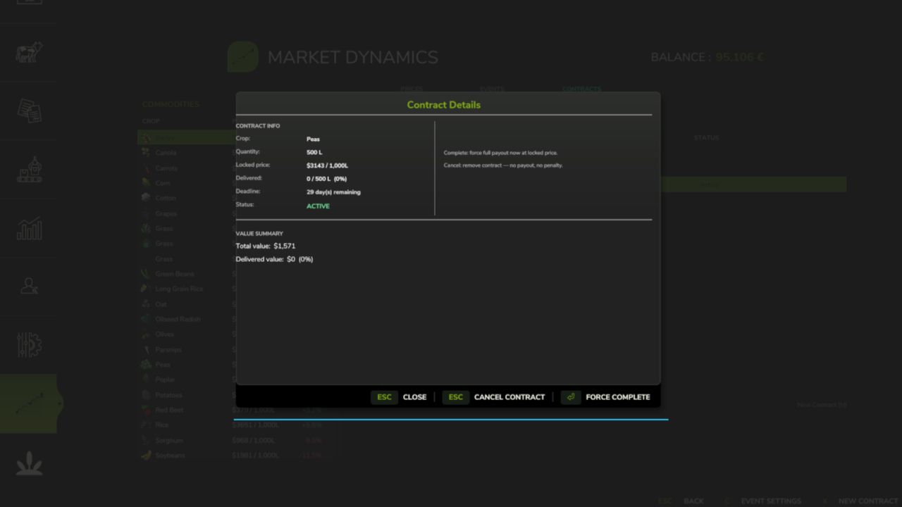 Market Dynamics v1.3