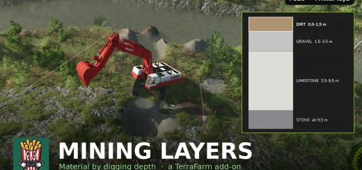 Mining / Pit Layers (TerraFarm Add-on) v1.4