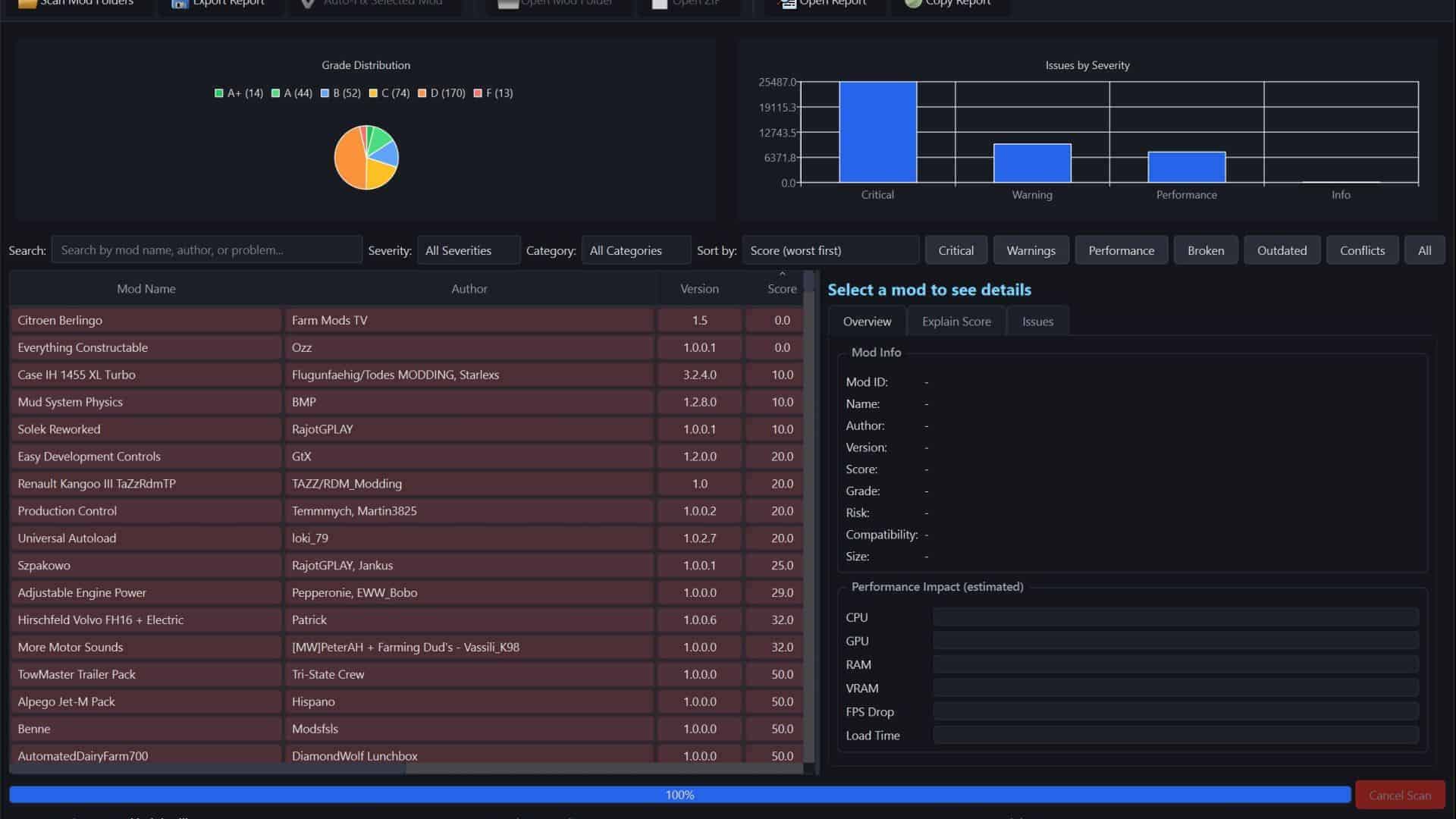 Mod Analyzer v1.0