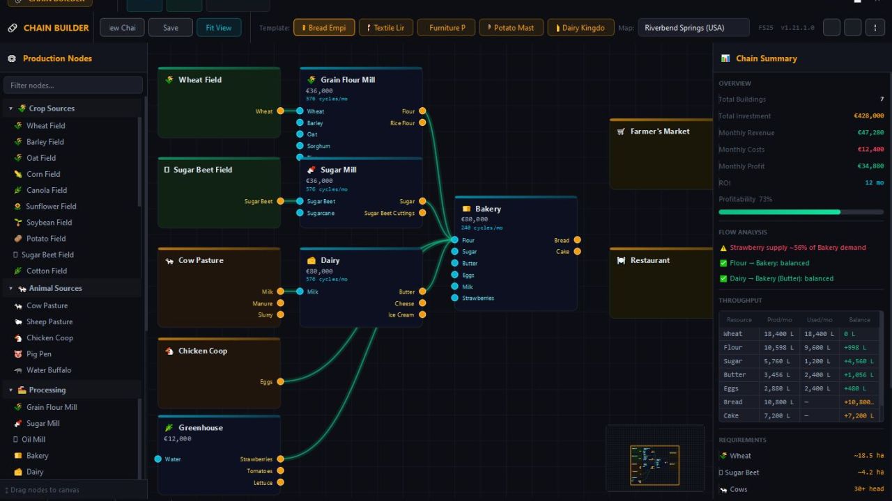 Production Chain Builder v1.0