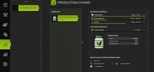 Silage Additive Production v1.0