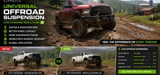 Universal Offroad Suspension v1.0