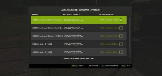 Mobile Butcher – Realistic Livestock Version V1.1.0.6