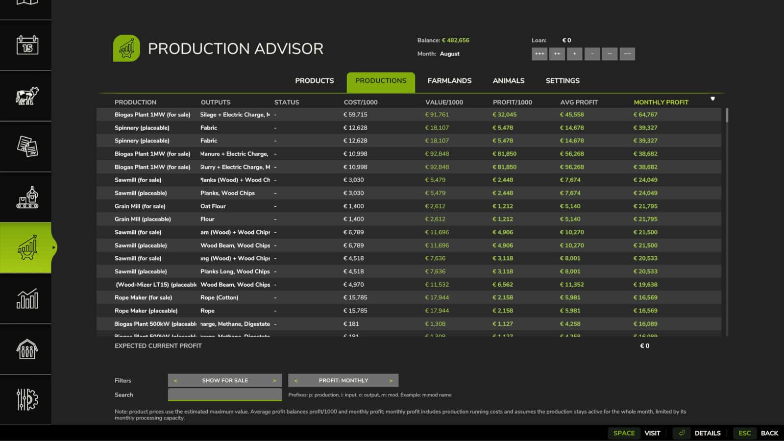 Production Advisor v1.0