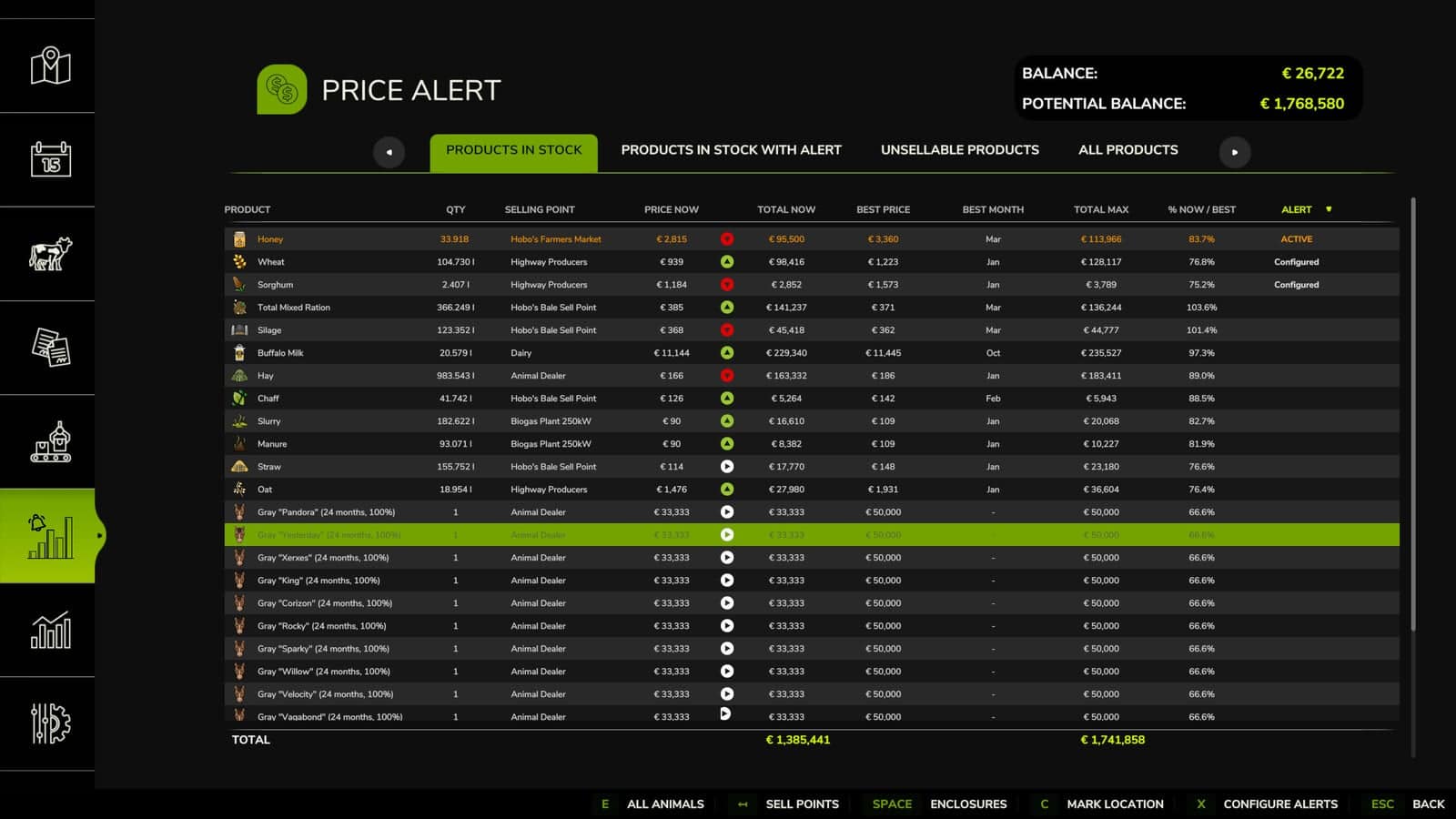 Price Alert V1.1.0.0