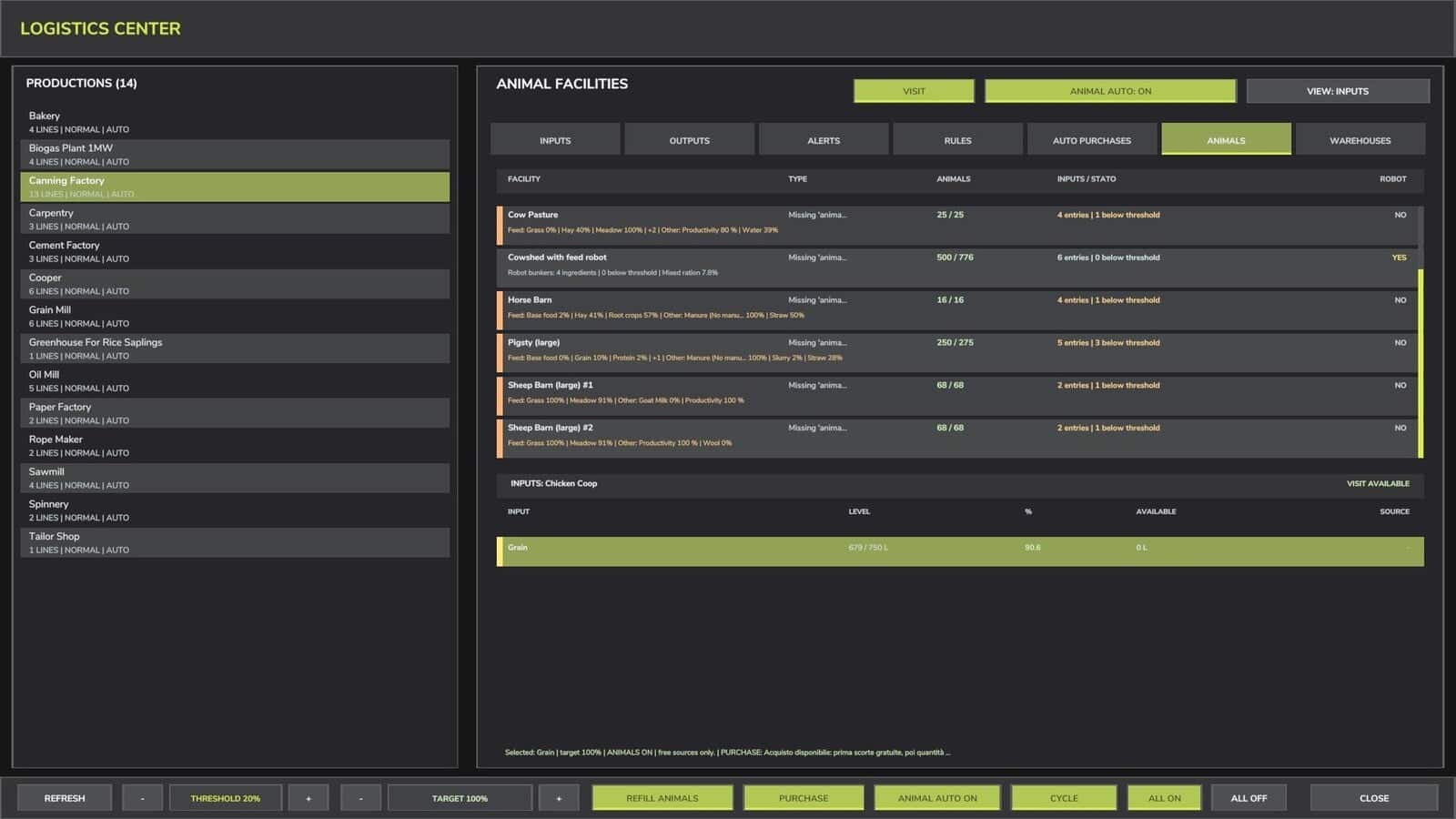 Production Supply Manager V1.0.0.0