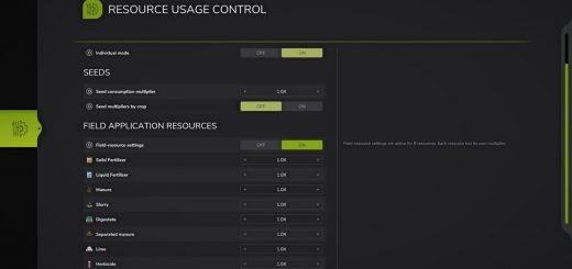 Resource Usage Control V1.0.0.0