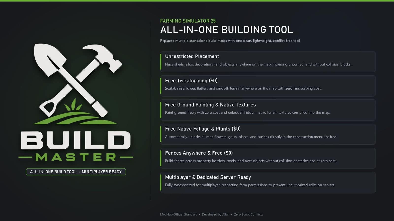 Build Master BETA