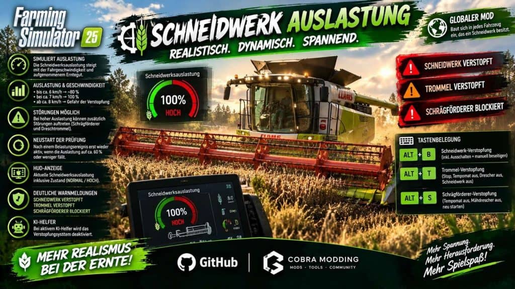 Combine Blockage v1.1 | FS25 Mod Download