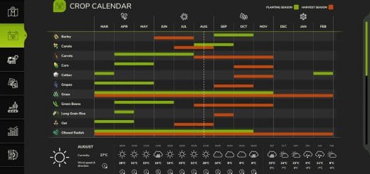 Disaster Control V1.0.0.0