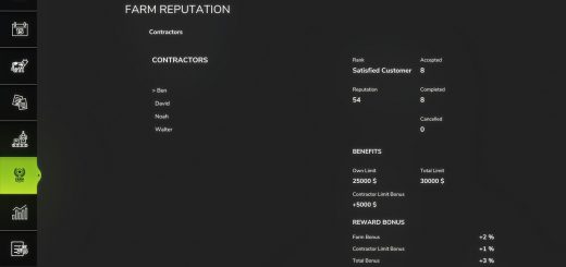 Farm Reputation V1.1.0.2