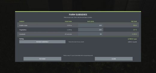 Farm Subsidies V1.0.0.0