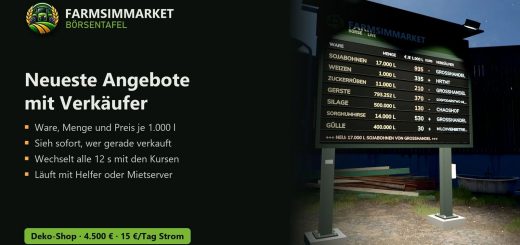 FarmSimMarket Market Board BETA