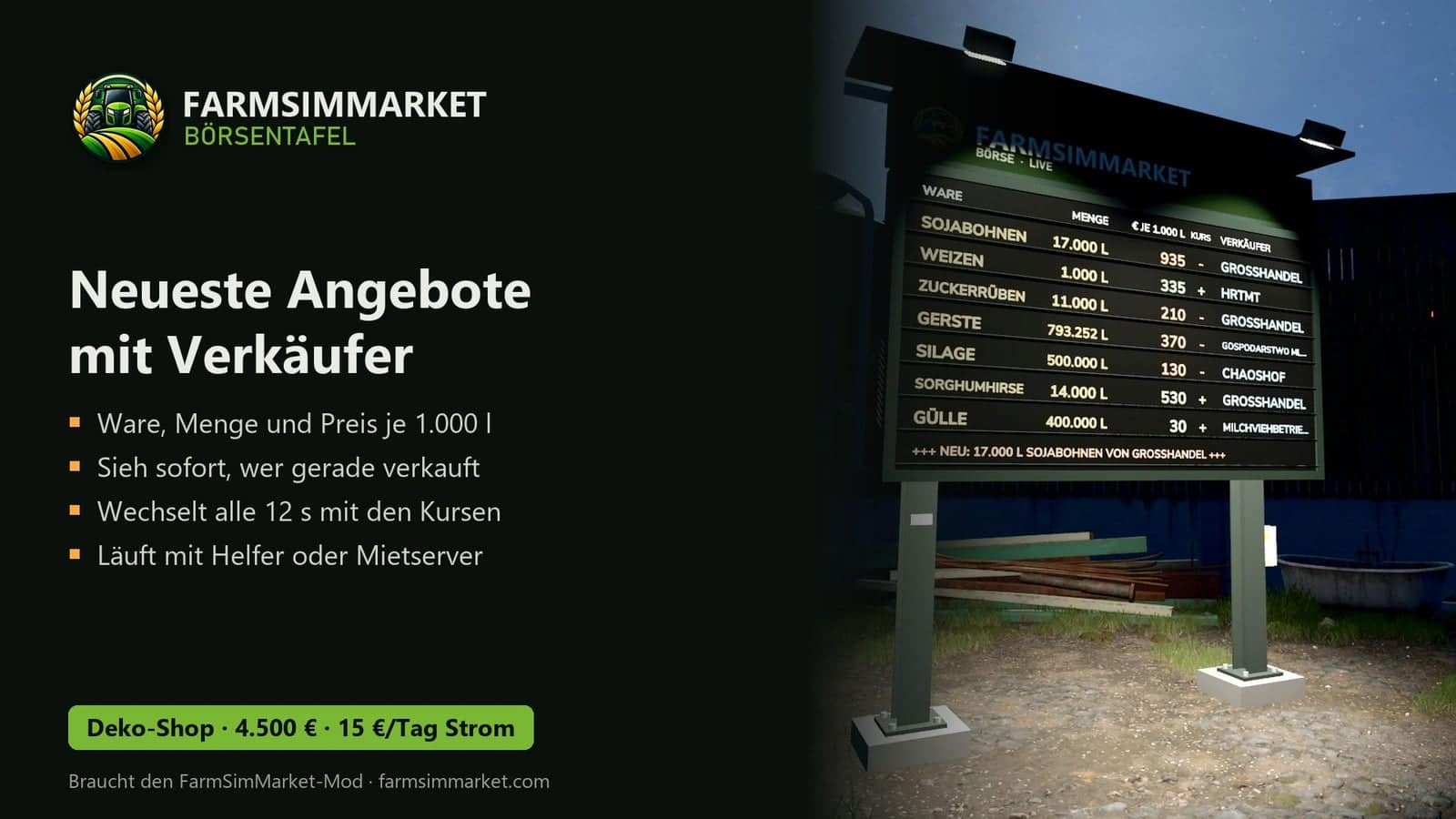 FarmSimMarket Market Board BETA