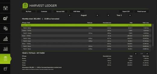 Harvest Ledger V1.2.0.6