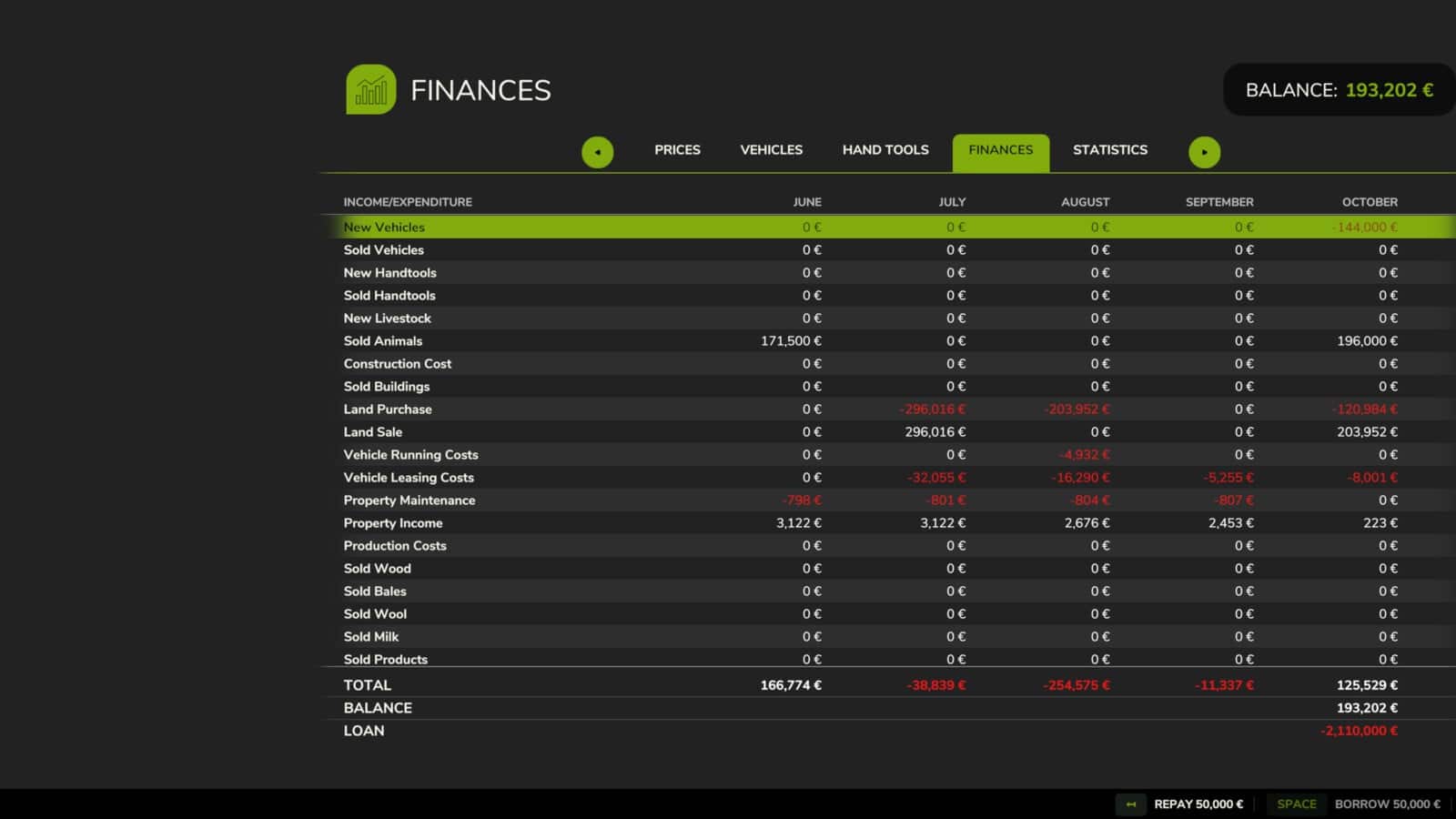 Loan Step Modifier V1.0.0.0
