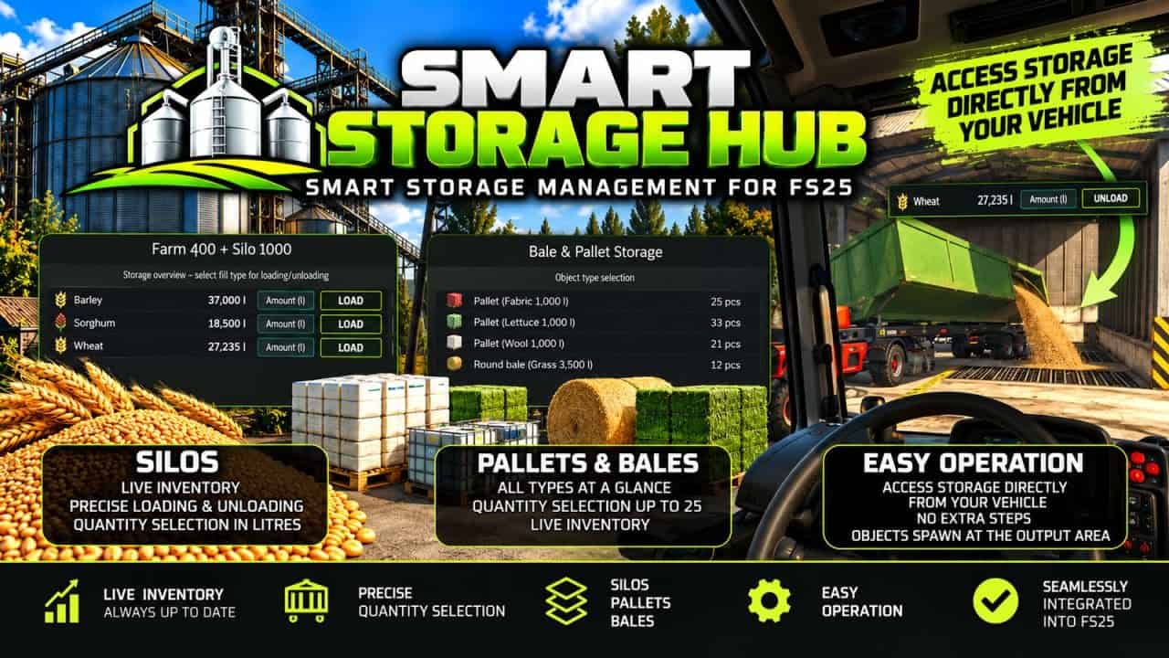 Smart Storage Hub V1.0.0.0