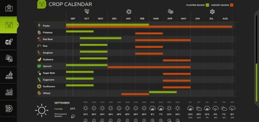 Southern Hemisphere Seasons V1.0.0.0