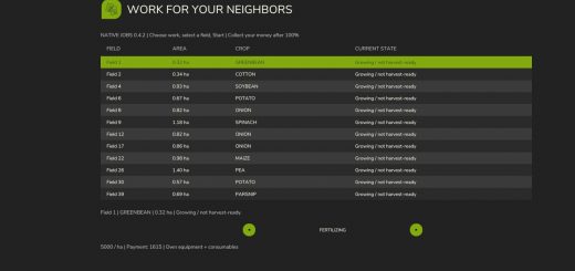 Work For Your Neighbors V1.0.0.0